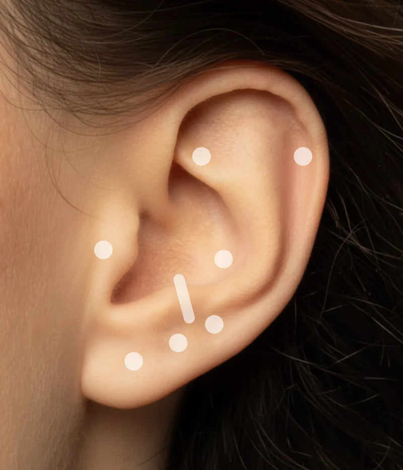 schema emplacement anneau piercing oreille