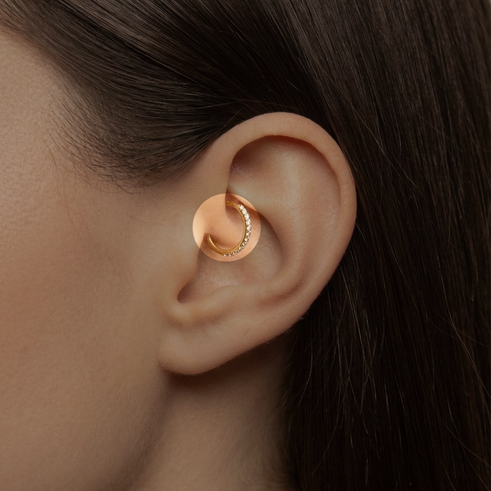 Piercing Daith