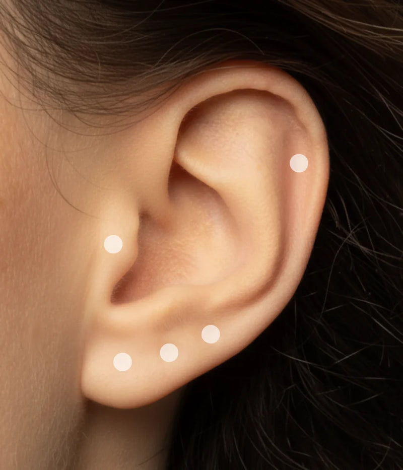 Oreille féminine avec points d’emplacement des piercings hélix, lobe et tragus
